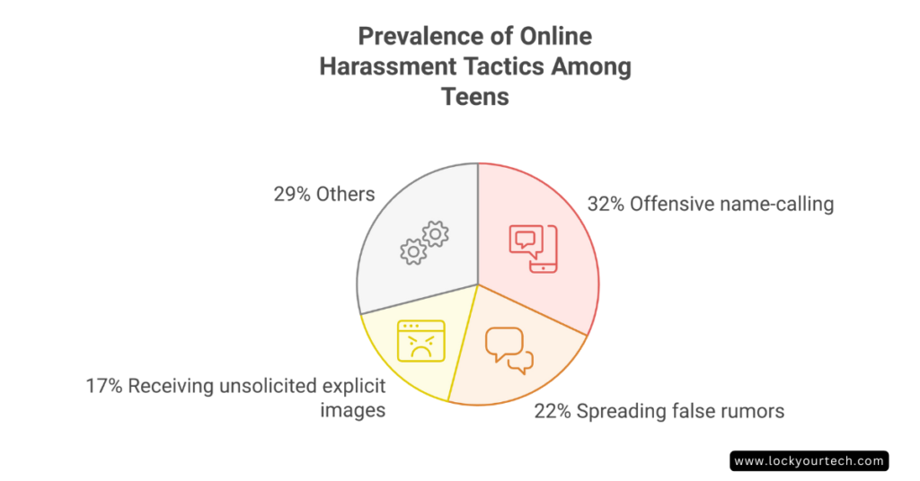 teens2 teens internet safety guide